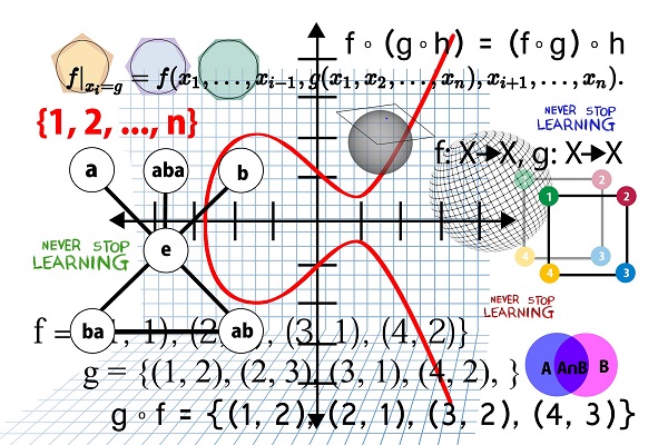 Cours de mathématiques